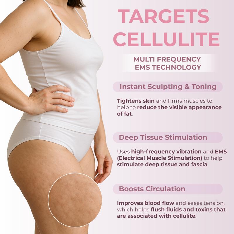 AURA™ - EMS & Heat Sculptor